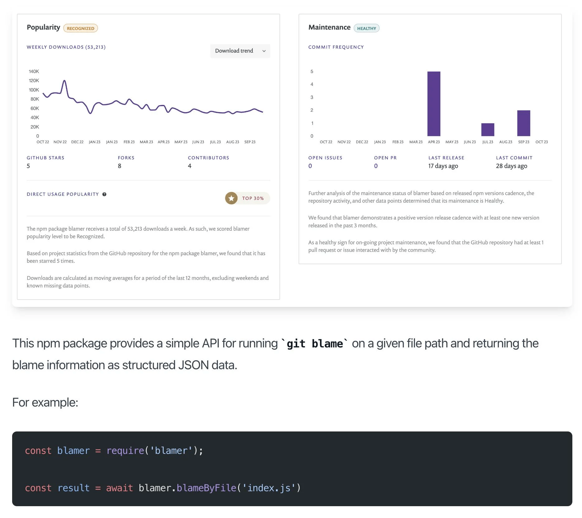 Snyk Advisor shows Blamer package on npm with 50k downloads found vulnerable to a type of command injection vulnerability