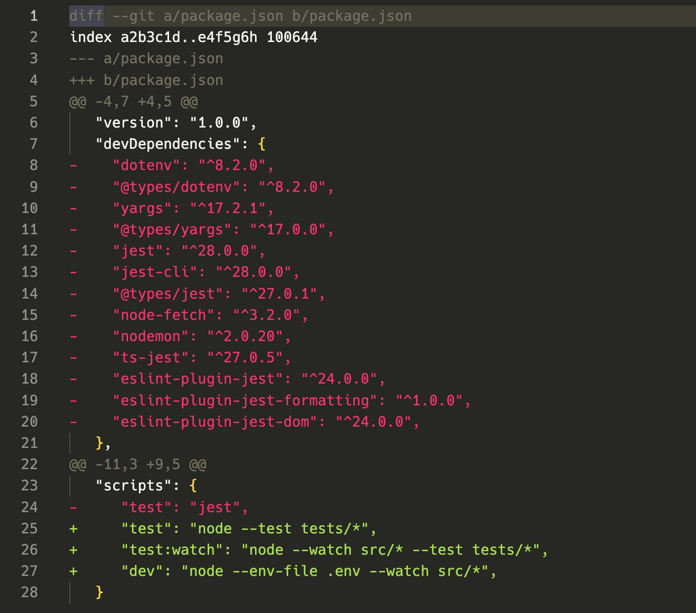 nodejs runtime features dependencies swap