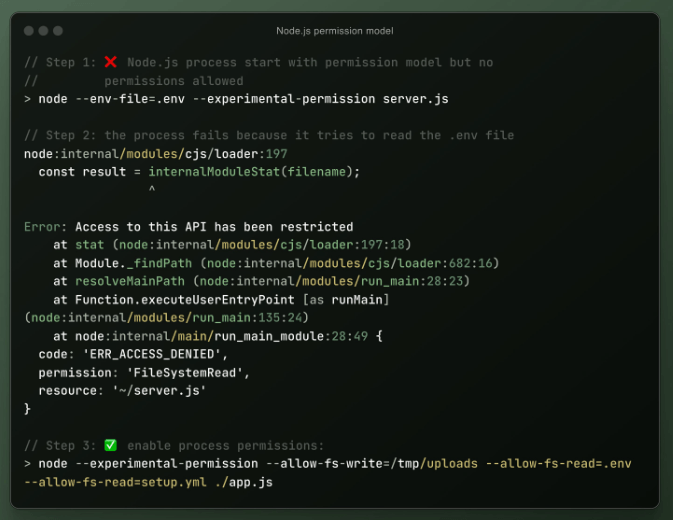 nodejs tip of the week - permission model